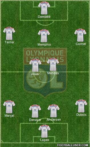 Olympique Lyonnais Formation 2019
