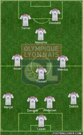 Olympique Lyonnais Formation 2019