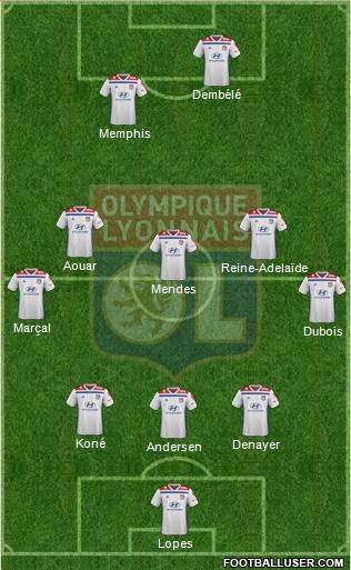 Olympique Lyonnais Formation 2019