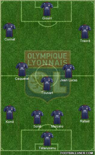 Olympique Lyonnais Formation 2019