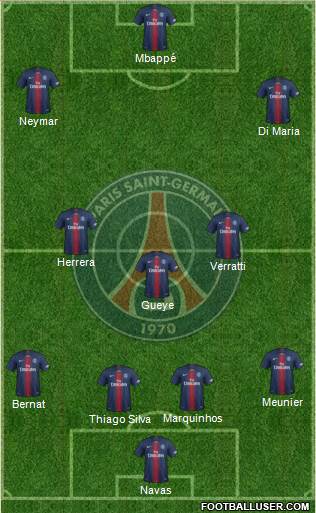 Paris Saint-Germain Formation 2019