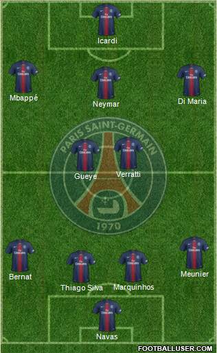 Paris Saint-Germain Formation 2019