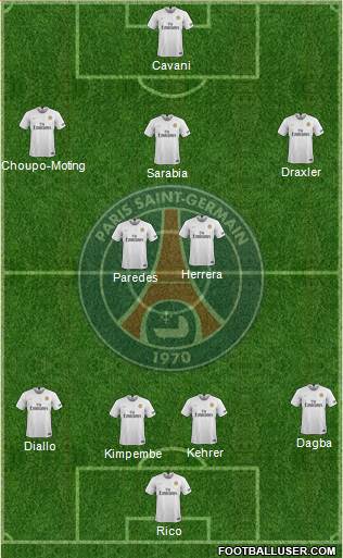 Paris Saint-Germain Formation 2019
