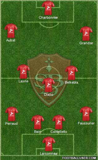 Stade Brestois 29 Formation 2019