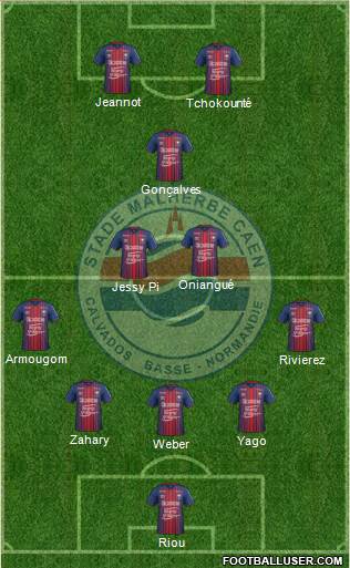 Stade Malherbe Caen Basse-Normandie Formation 2019