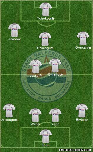 Stade Malherbe Caen Basse-Normandie Formation 2019