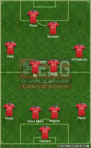 En Avant de Guingamp football formation