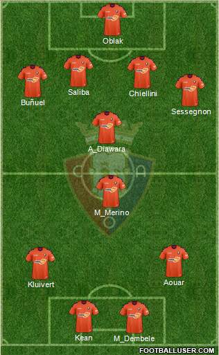 C. At. Osasuna Formation 2019