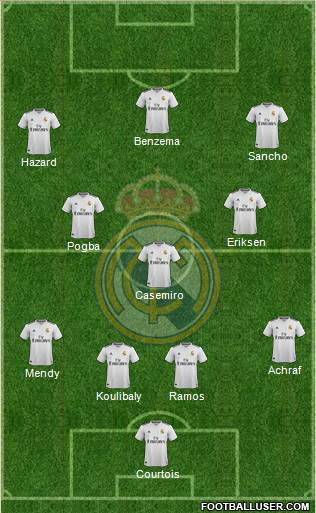 Real Madrid C.F. Formation 2019