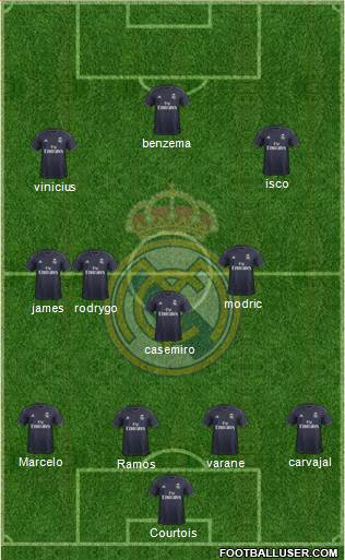 Real Madrid C.F. Formation 2019