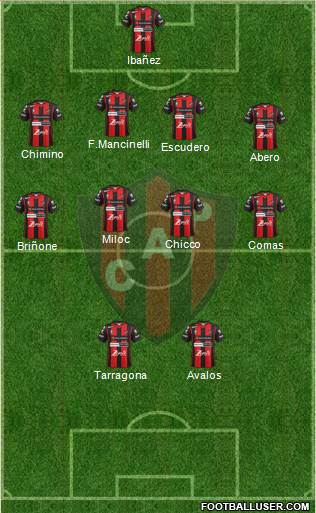 Patronato de Paraná football formation