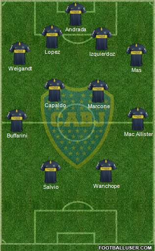 Boca Juniors Formation 2019