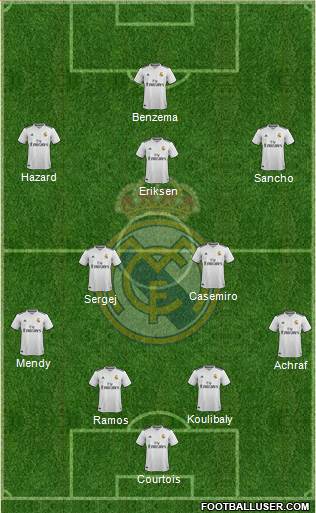 Real Madrid C.F. Formation 2019