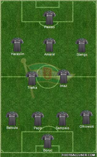 Lechia Gdansk Formation 2019
