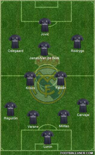 Real Madrid C.F. Formation 2019