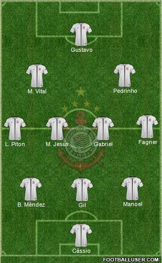 SC Corinthians Paulista Formation 2019