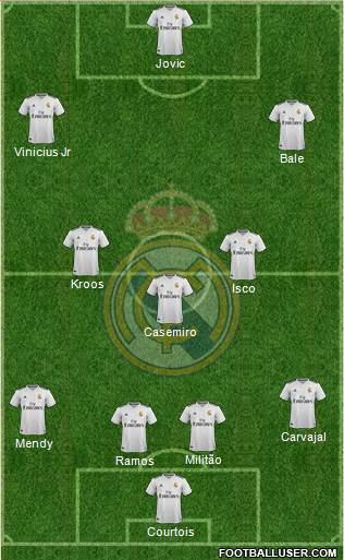 Real Madrid C.F. Formation 2019