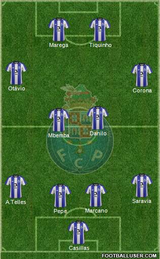 Futebol Clube do Porto - SAD Formation 2019
