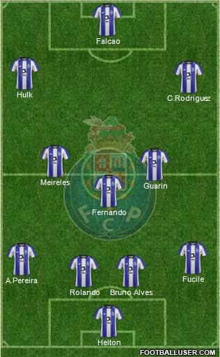 Futebol Clube do Porto - SAD Formation 2019