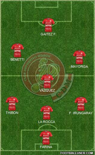 Deportivo Morón Formation 2019