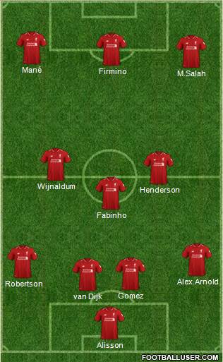 Liverpool Formation 2019