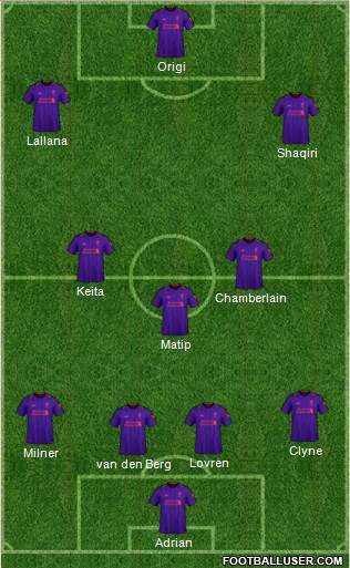 Liverpool Formation 2019