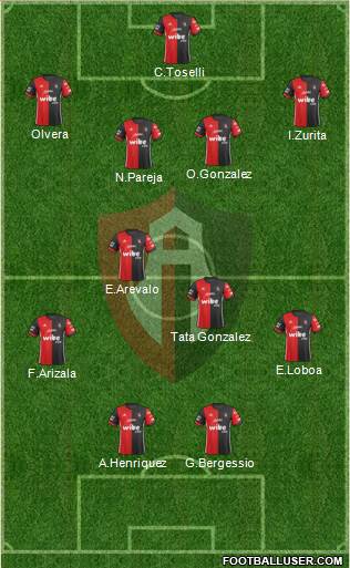 Club Deportivo Atlas football formation