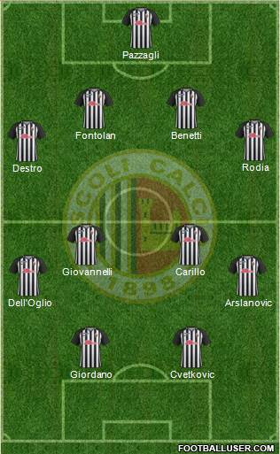 Ascoli Formation 2019