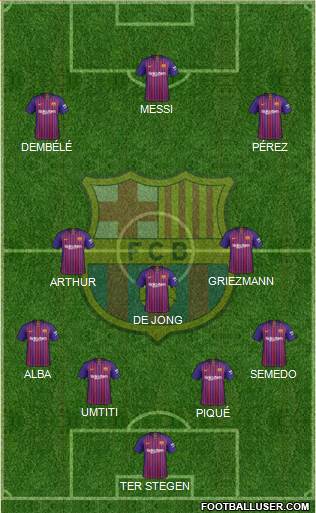F.C. Barcelona Formation 2019