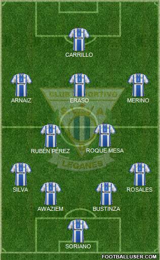 C.D. Leganés S.A.D. football formation