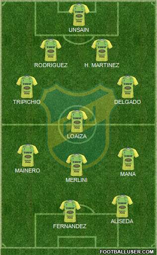 Defensa y Justicia Formation 2019