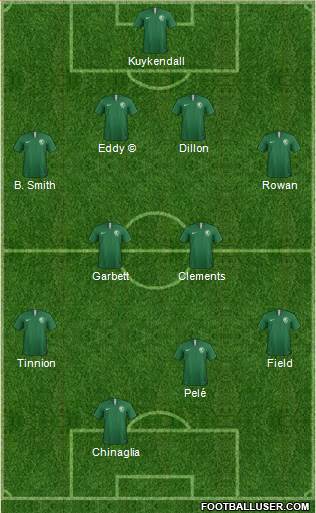 Saudi Arabia football formation