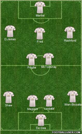 Manchester United Formation 2019