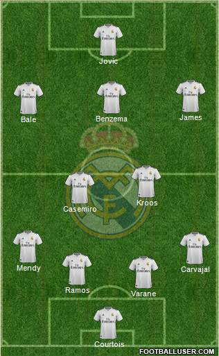 Real Madrid C.F. Formation 2019
