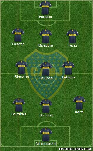 Boca Juniors Formation 2019