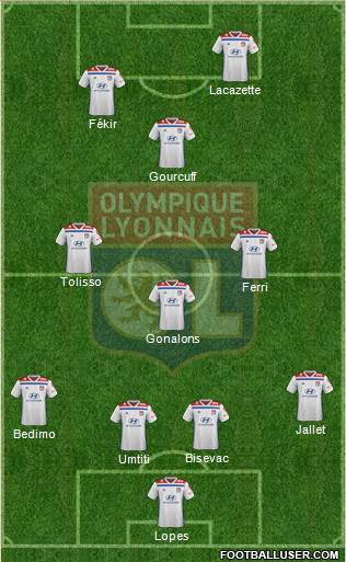 Olympique Lyonnais Formation 2019