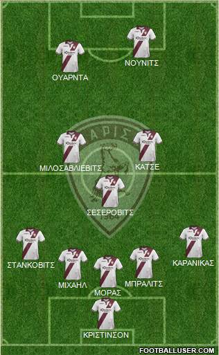 AE Larisa 1964 3-5-2 football formation