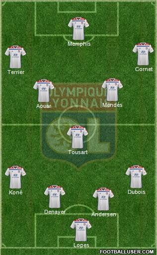 Olympique Lyonnais Formation 2019
