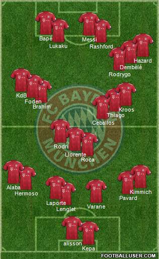FC Bayern München Formation 2019