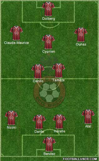 OGC Nice Côte d'Azur Formation 2019