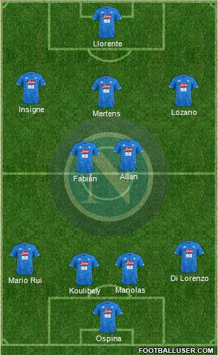 Napoli Formation 2019