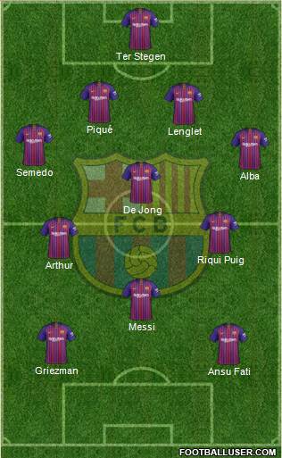 F.C. Barcelona Formation 2019