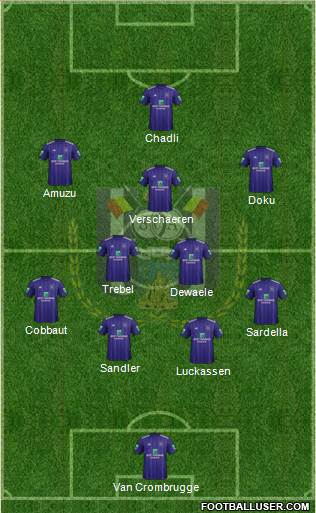 RSC Anderlecht Formation 2019