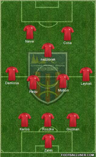 Chabab Aurès Batna 4-1-2-3 football formation