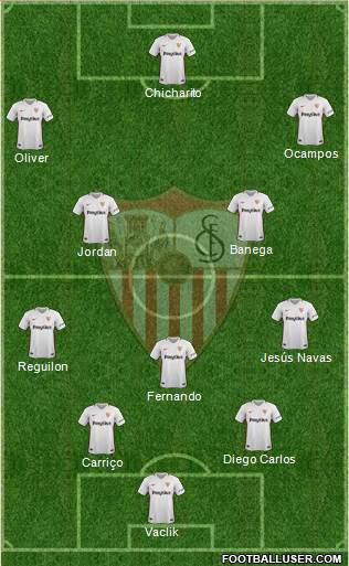 Sevilla F.C., S.A.D. Formation 2019