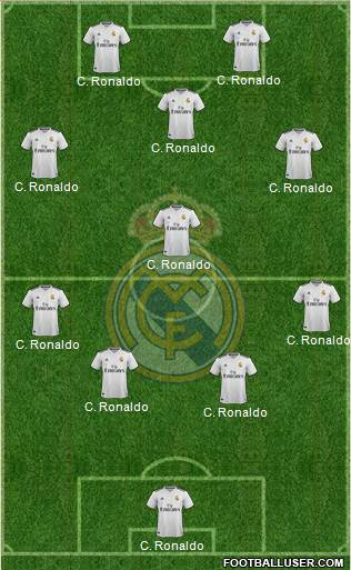 Real Madrid C.F. Formation 2019