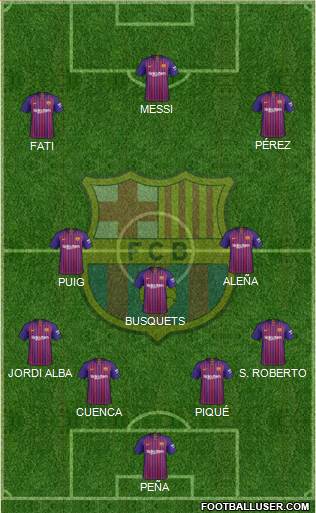 F.C. Barcelona Formation 2019