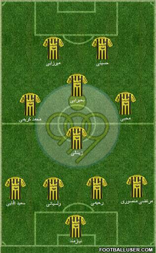 Sepahan Esfahan Formation 2019