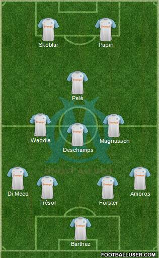 Olympique de Marseille Formation 2019