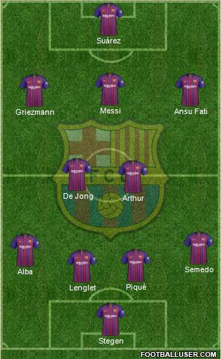 F.C. Barcelona Formation 2019